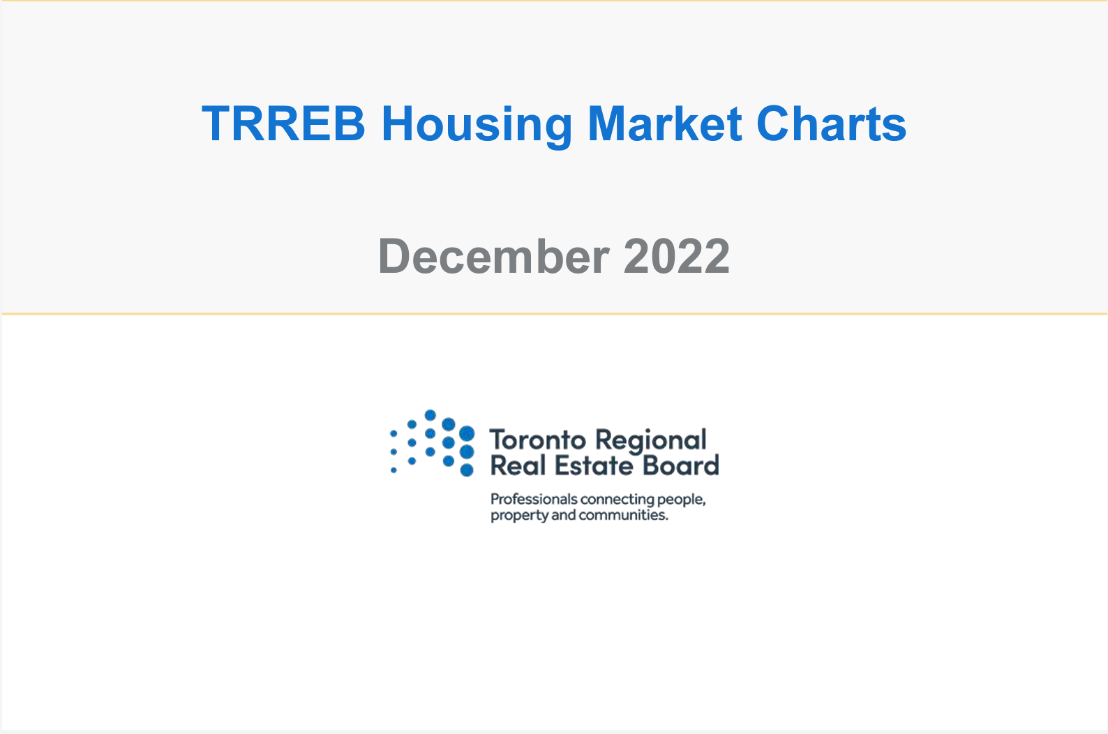 TRREB Housing Charts 2022